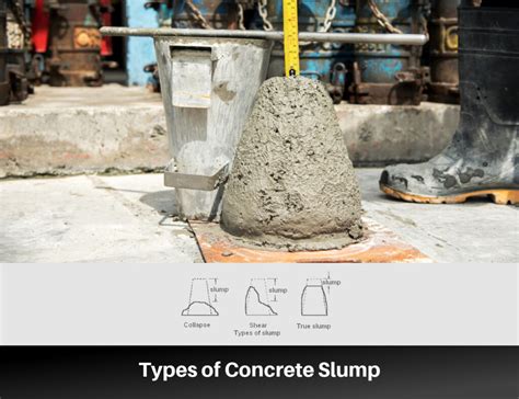 5 concrete slump|acceptable slump for concrete.